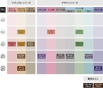 リーゼ-泡カラー　カラーバリエーション